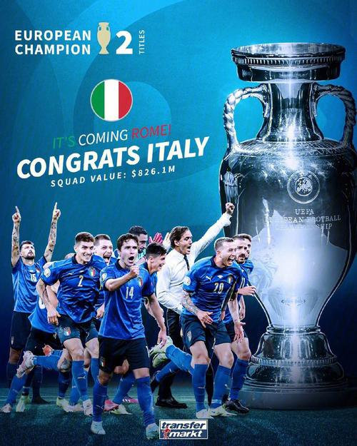 欧洲杯展望之意大利（欧洲杯的意大利）