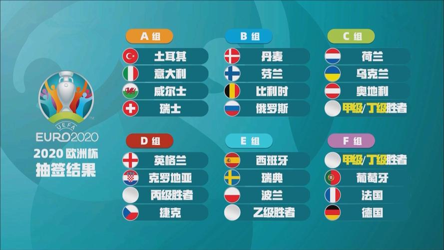 各界欧洲杯足球名称（欧洲杯各国称号）