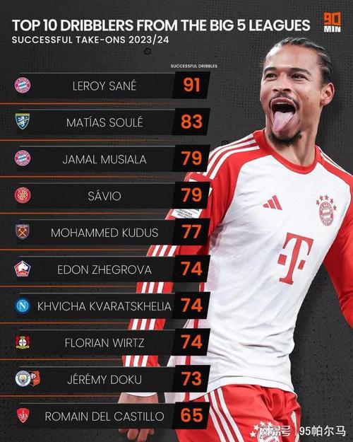 2012欧洲杯红牌统计（2012欧洲杯名次）