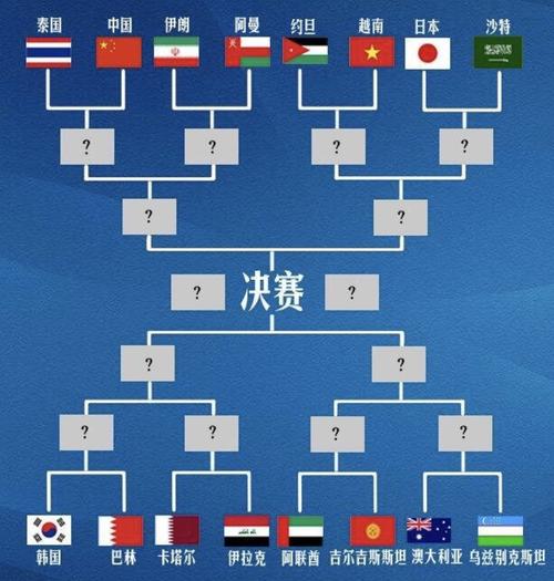 中国和欧洲杯差距（中国队和欧洲球队的差距）