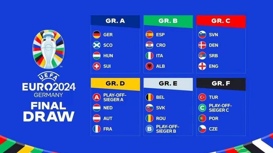 2024欧洲杯官方足球（2024欧洲杯在哪里）
