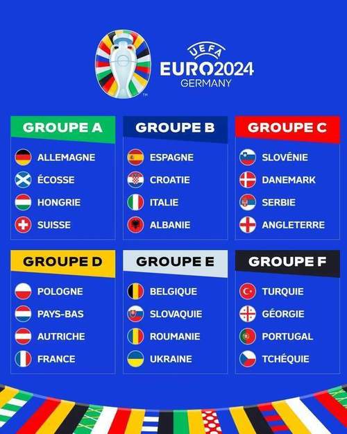 法国2021欧洲杯战绩（2021欧洲杯法国队成绩）