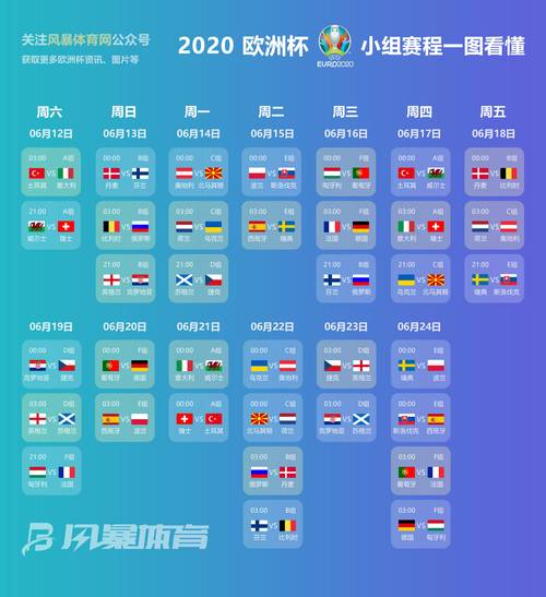 欧洲杯2020赛程图片（欧洲杯2020赛程图片高清）