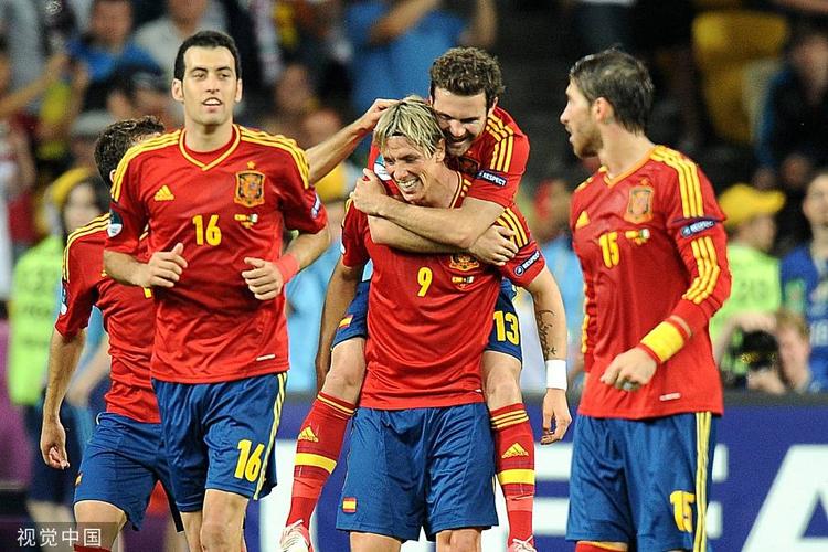 92欧洲杯西班牙足球（欧洲杯2012西班牙）