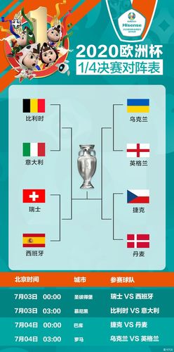 欧洲杯团队配合表（欧洲杯组合）