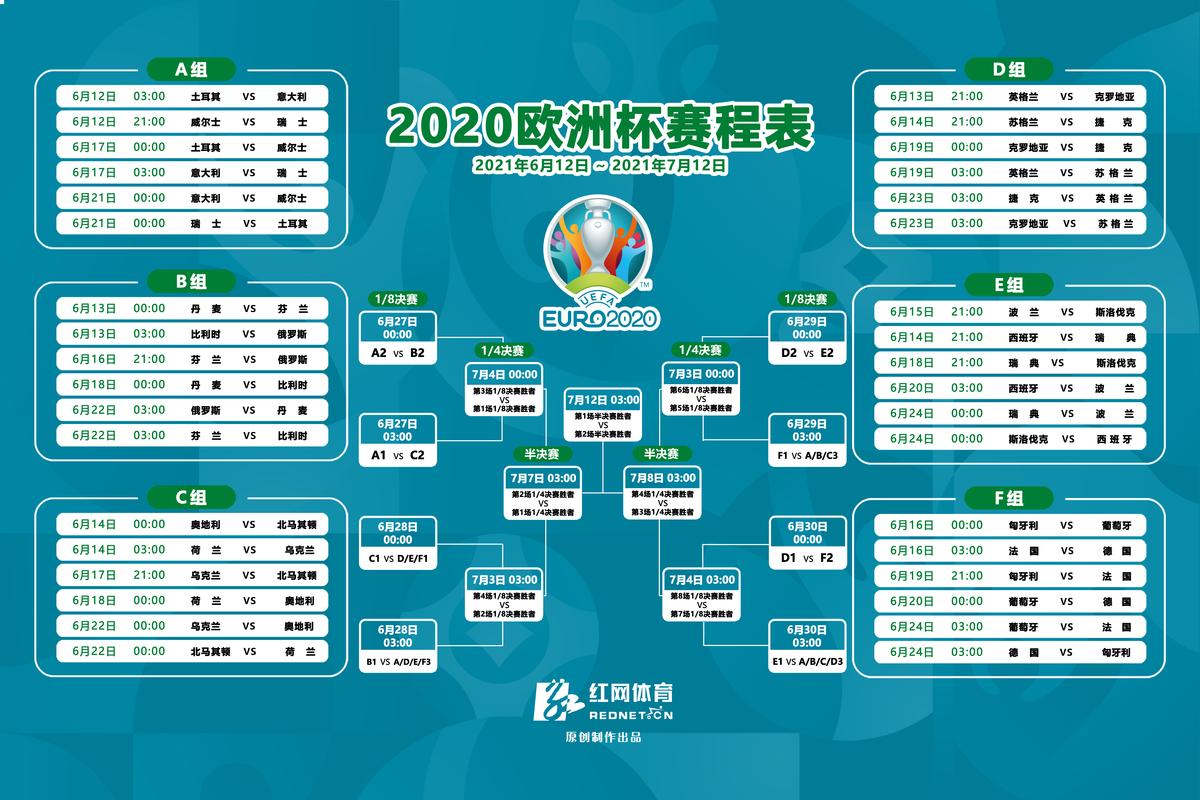 足球欧洲杯2020赛程（足球欧洲杯2021赛程）