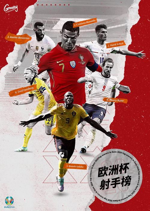 2020欧洲杯足球广告（2020欧洲杯足球广告图）