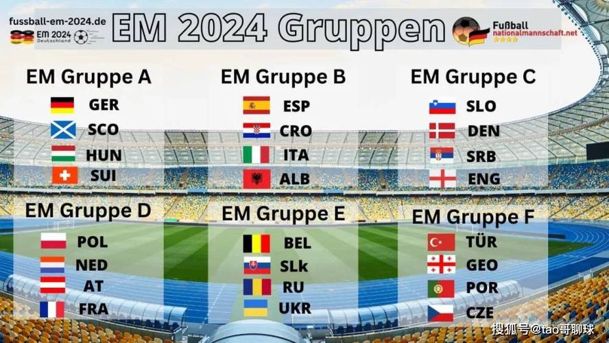 欧洲杯加时赛有几场（2021欧洲杯加时赛算不算比分）