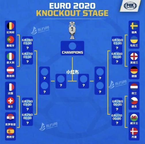 620号欧洲杯预测（欧洲杯预测629）
