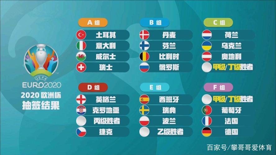 欧洲杯小组积分2023（欧洲杯小组积分榜最新积分表）