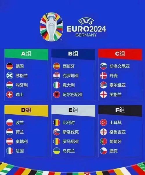 欧洲杯球队排名2020（欧洲杯球队排名榜实时排名）