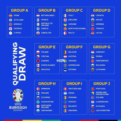 2021欧洲杯f小组（2021欧洲杯小组分组）