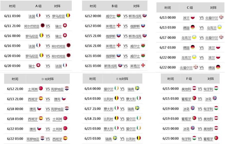 2016欧洲杯球队数据（2016欧洲杯球员数据）