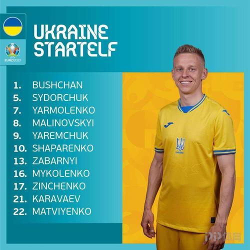 乌克兰欧洲杯的教练（乌克兰欧洲杯人员名单）