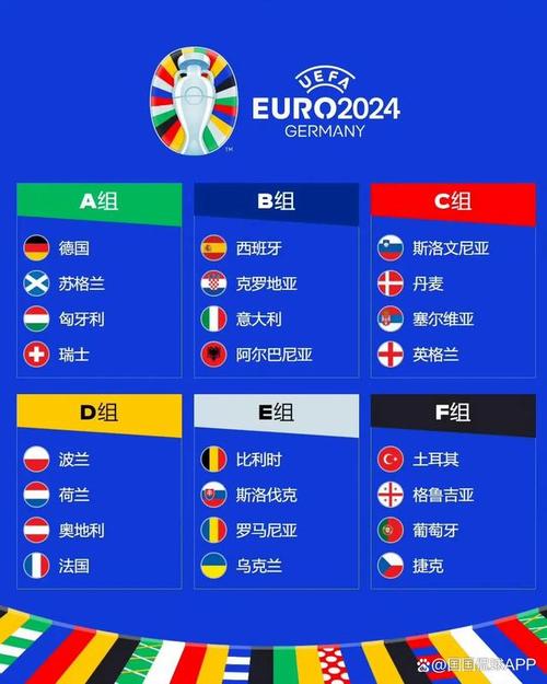 欧洲杯小组出线详解（欧洲杯小组赛出线规则2021）
