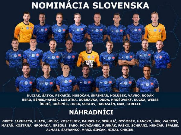 欧洲杯英国对斯洛伐克（欧洲杯斯洛伐克阵容名单）