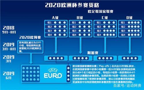 南京欧洲杯中奖规则（南京欧洲杯中奖规则表）