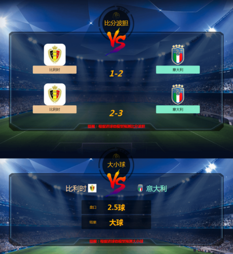 预测比分欧洲杯意大利（比分预测欧洲杯意大利@比利时）